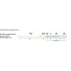 SOIE MOUCHE RIO DIRECTORE JUNGLE LINE F/L -Pêche Séries Boutique soie mouche rio directore jungle line f l z 2296 229607 3