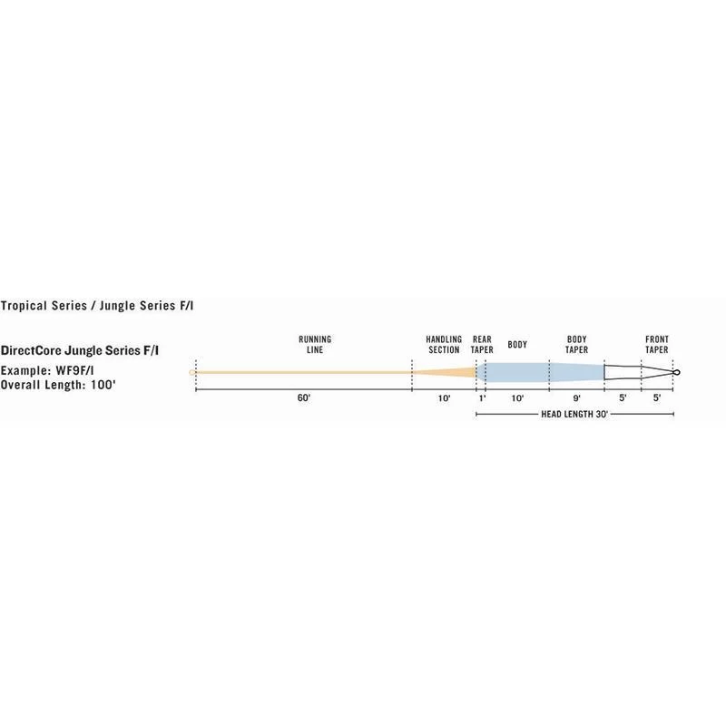 SOIE MOUCHE RIO DIRECTORE JUNGLE LINE F/S3 5 SOIE MOUCHE RIO DIRECTORE JUNGLE LINE F/S3 – Image 3