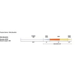 SOIE MOUCHE RIO ELITE BONEFISH -Pêche Séries Boutique soie mouche rio elite bonefish z 2296 229611 3