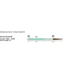 SOIE MOUCHE RIO SCANDI INTOUCH 3D S3 -Pêche Séries Boutique soie mouche rio scandi intouch 3d s3 z 2297 229735 3