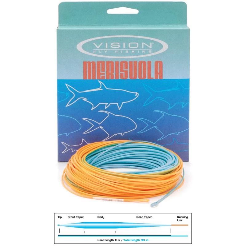 SOIE MOUCHE VISION MERISUALA 3 SOIE MOUCHE VISION MERISUALA