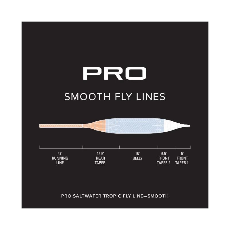 SOIE ORVIS PRO SALTWATER TROPIC SMOOTH 4 SOIE ORVIS PRO SALTWATER TROPIC SMOOTH – Image 2